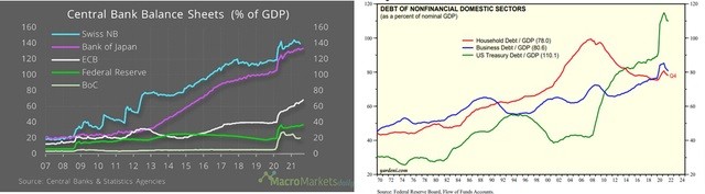 
Nguồn: SGI Capital
