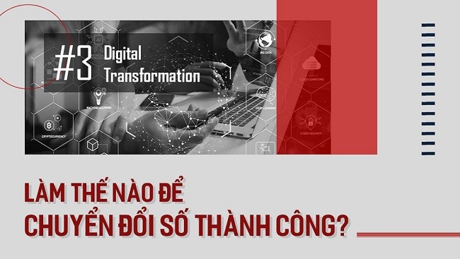 
Nhìn nhận và thấu hiểu rõ các nguồn lực hiện tại để triển khai chuyển đối số phù hợp
