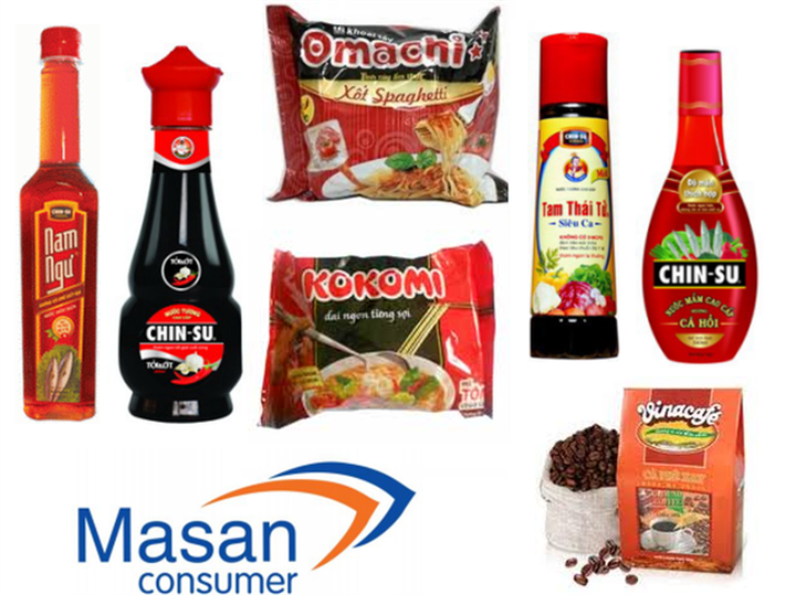 
Không chỉ chinh phục người tiêu dùng Việt, các sản phẩm của Masan Consumer ngày càng được nhiều quốc gia ưa chuộng, góp phần đưa nông sản chế biến kỹ thuật cao của Việt Nam ra quốc tế
