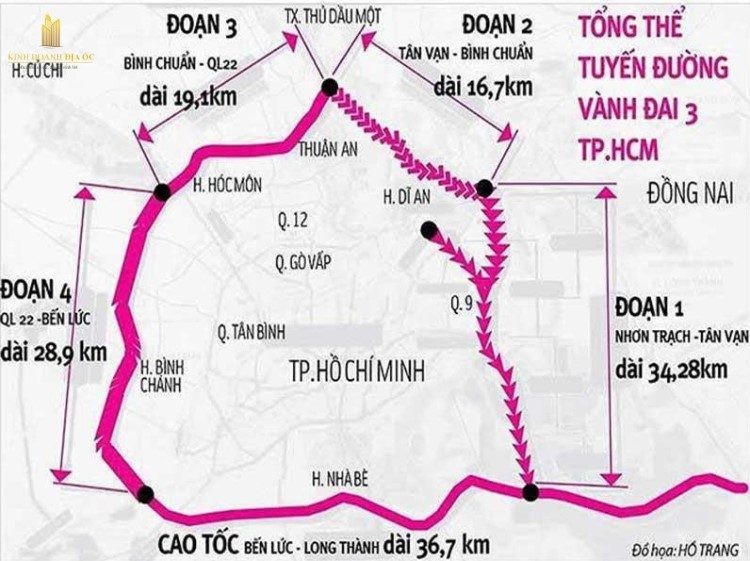 
Sáng ngày 16/6, tiếp tục Chương trình kỳ họp thứ 3, Quốc hội đã thông qua Nghị quyết về chủ trương đầu Dự án đầu tư xây dựng đường Vành đai 3 Thành phố Hồ Chí Minh với 95,38% đại biểu tham gia biểu quyết tán thành.
