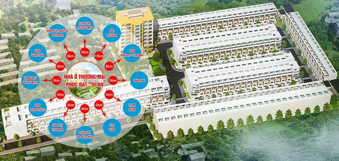
Các dự án xây dựng của công ty
