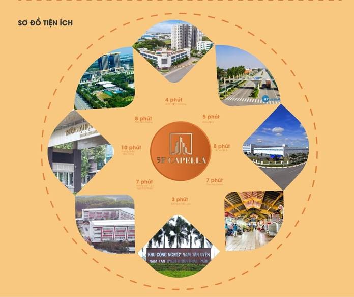 Đánh giá của báo chí về dự án đô thị Capella 5F tại Bình Dương 