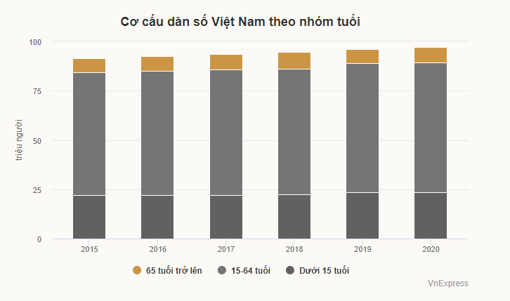 
Ảnh: Vnexpress
