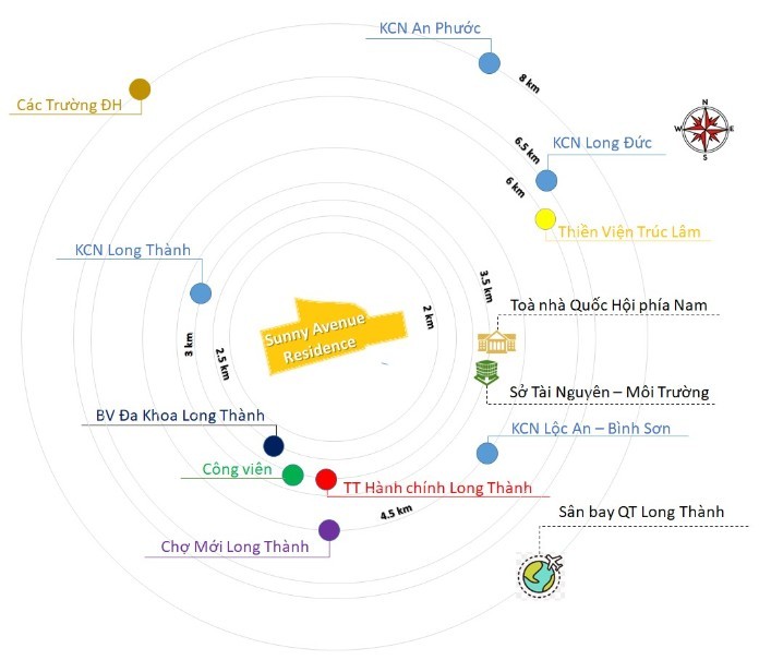 Mặt bằng dự án
