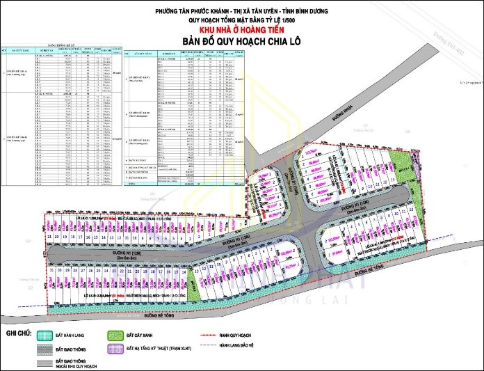 Bản đồ quy hoạch phân lô dự án Hoàng Tiến Central