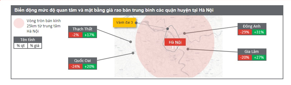 
Nguồn batdongsan.com.vn
