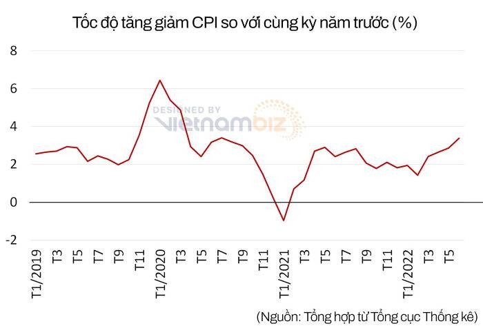 
Nguồn ảnh: Vietnambiz
