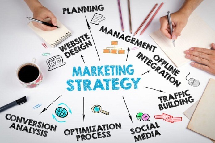 
Sử dụng các kênh Marketing nổi bật
