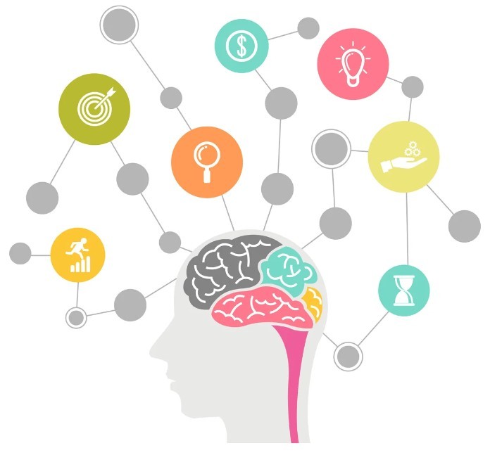 
Cần tìm mức độ lý tưởng để chunking hiệu quả
