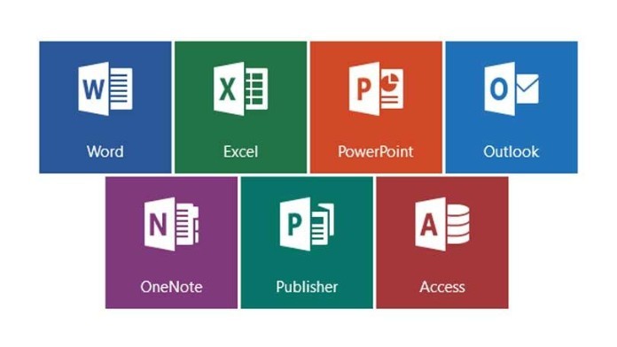 
Rèn luyện các kỹ năng như word, powerpoint, excel,...
