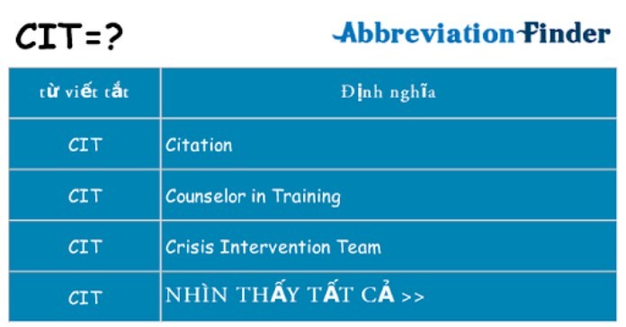 Định nghĩa về CIT