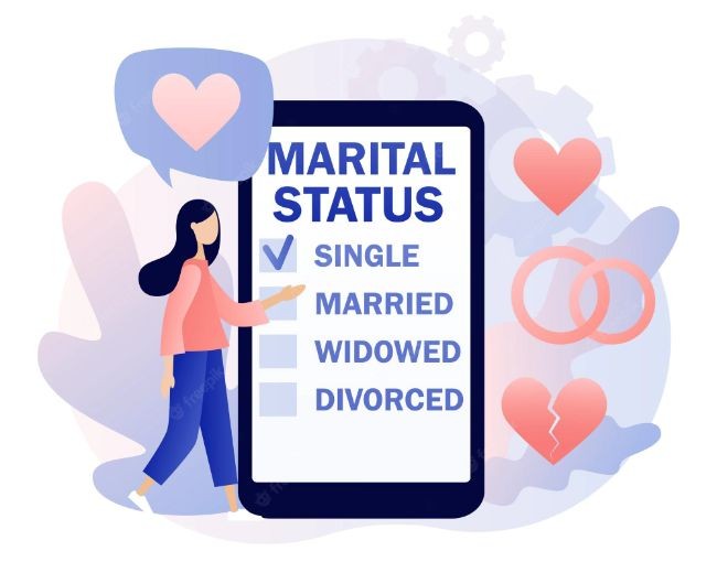 
Marital status nghĩa là tình trạng hôn nhân
