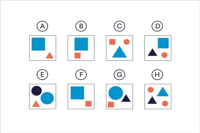 
Aptitude Test là gì?
