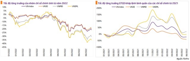 
Thông tin tiêu cực đã dần bão hòa, một khi thị trường cơ sở ổn định, dòng tiền từ thị trường tương lai sẽ trở lại với VN-Index
