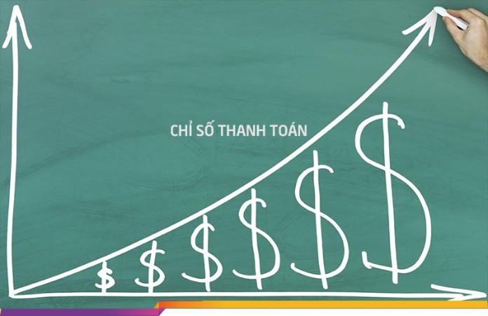 
Current ratio hay còn gọi là tỷ số thanh toán hiện hành
