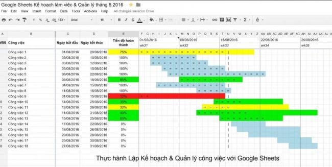 
Mẫu kế hoạch cho bản thân trong công việc trong tháng
