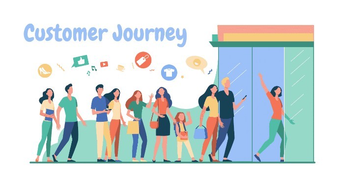 
Doanh nghiệp cần biết được lý do mà họ cần vẽ Customer journey map
