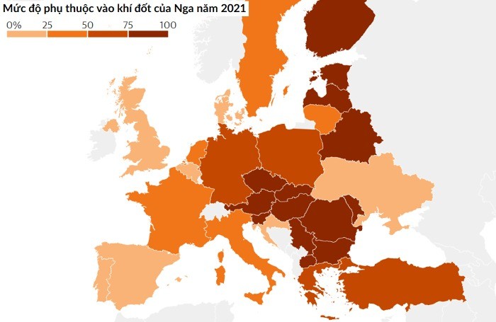 
Một số nước châu Âu phụ thuộc lớn vào khí đốt của Nga. Ảnh: The Guardian
