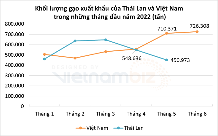 
Nguồn ảnh: Vietnambiz
