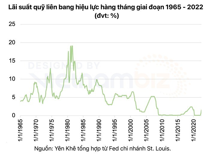 
Ảnh: Vietnambiz
