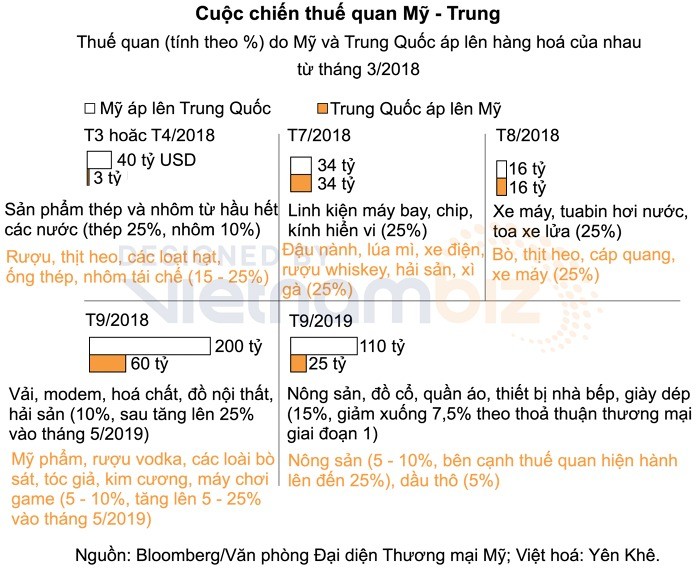 
Ảnh: Vietnambiz
