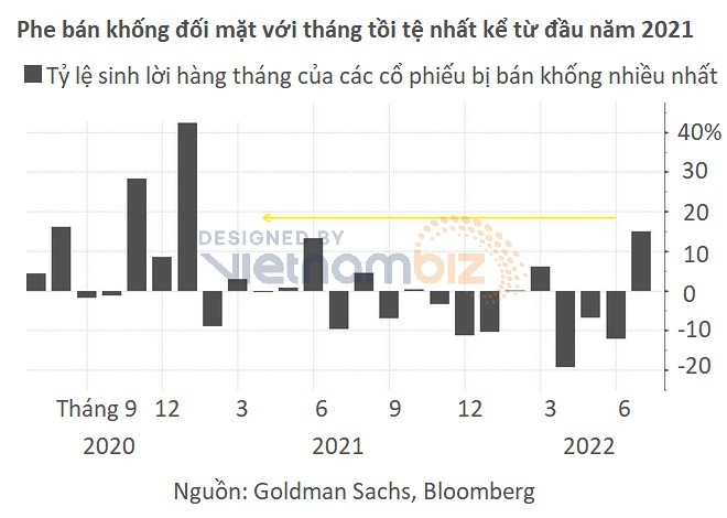 
Ảnh: Vietnambiz
