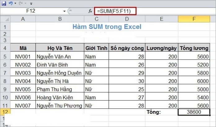 
Dùng hàm sum để tính tổng đem lại kết quả chính xác
