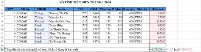 
Hàm sumif tính tổng trong excel với điều kiện cho trước
