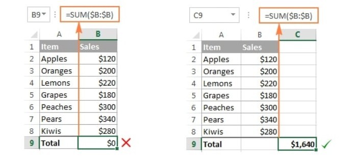 
Kết quả tính tổng hàng ngang trong excel sẽ hiện ra nhanh chóng
