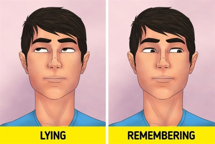 Đọc vị qua ngôn ngữ cơ thể của họ