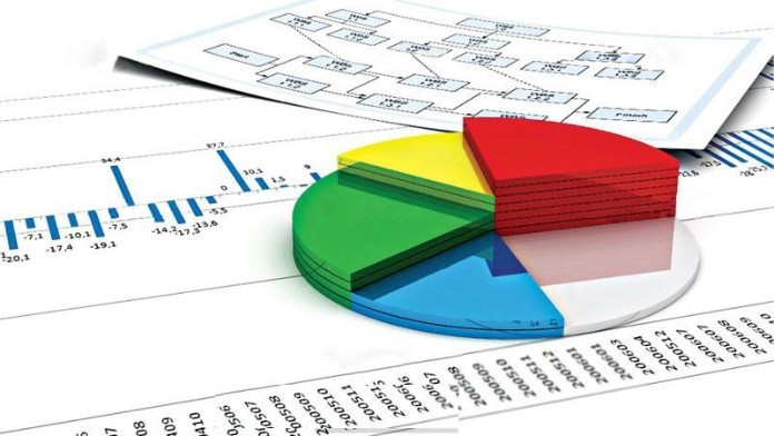 
Dự toán là điều bắt buộc phải làm trong việc quản trị kinh doanh
