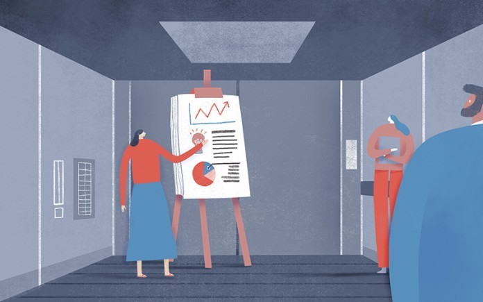 
Nguyên tắc 4T thực hiện Elevator Pitch là gì?
