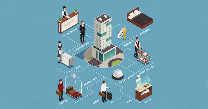 
Amadeus GDS luôn nằm trong danh sách dẫn đầu thị trường&nbsp;
