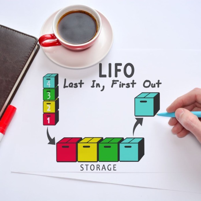 
Ngày nay cách tính LIFO rất ít khi được sử dụng
