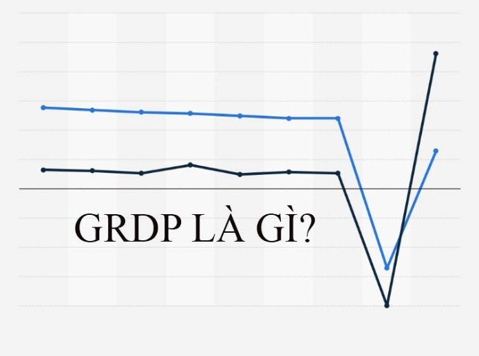 
GRDP là chỉ số thể hiện tổng sản phẩm quốc nội
