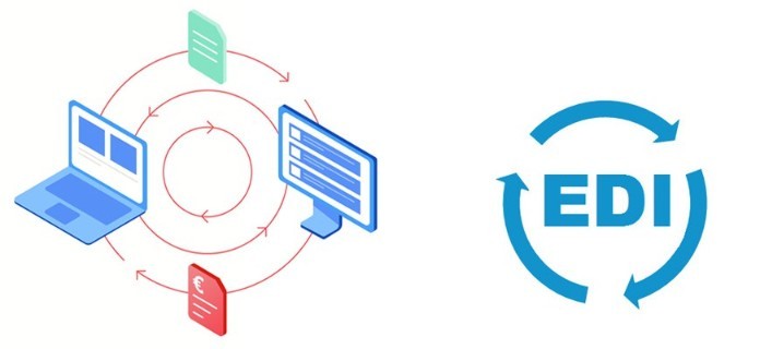 
Electronic Data Interchange
