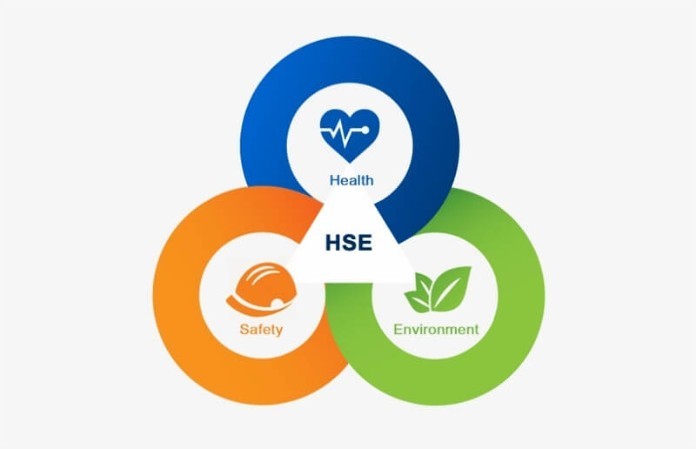 
Khái niệm HSE là gì?
