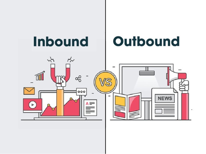 
Inbound và Outbound Logistics là hai giai đoạn khác nhau và có mối liên quan mật thiết
