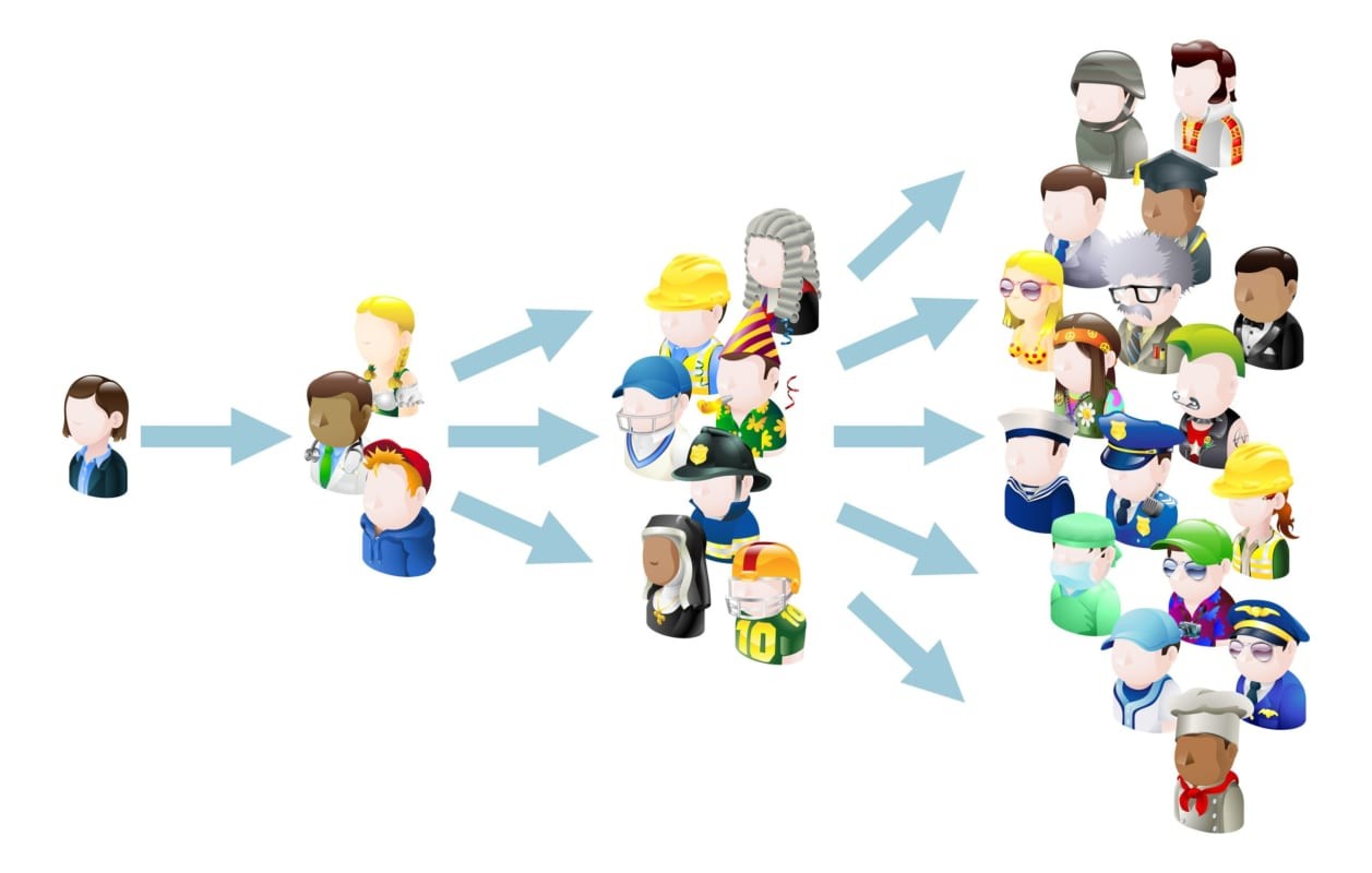 
Thực tế hiện nay, cũng có một số hình thức đại lý khác được pháp luật Việt Nam cho phép
