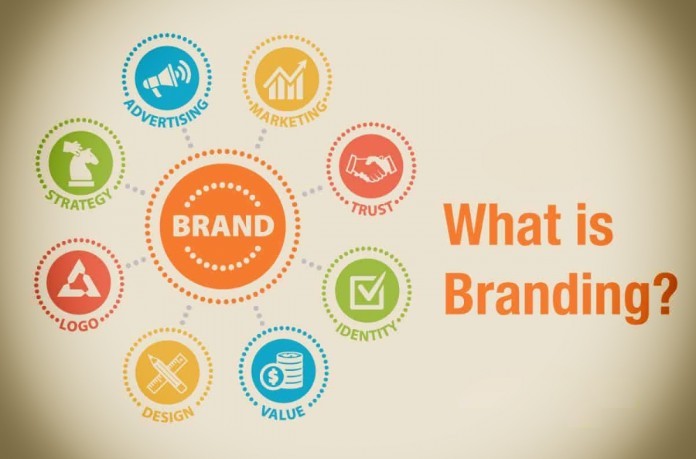 
Brand identity là gì?&nbsp;
