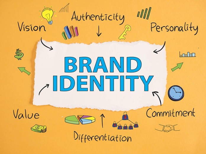 
Các khái niệm liên quan đến Brand identity&nbsp;
