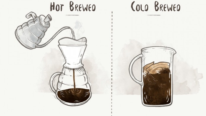 
Cà phê nóng truyền thống có nhiều điểm khác biệt so với cà phê lạnh Cold Brew
