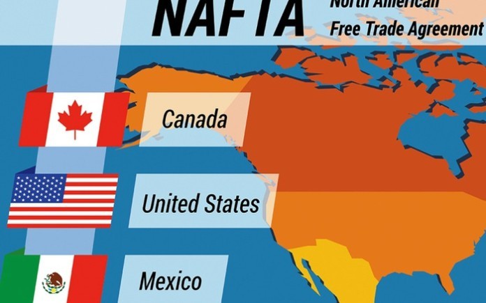 
NAFTA - khu mậu dịch tự do giữa các nước Bắc Mỹ

