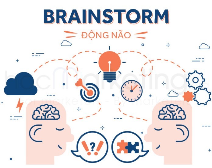 
Nguồn gốc của brainstorm bắt nguồn từ đâu?
