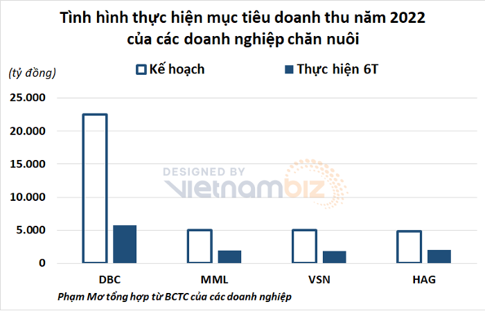 
Nguồn ảnh: Vietnambiz
