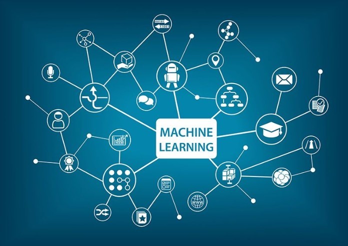 
Machine Learning là một trong những sản phẩm đầu tiên của Kaggle
