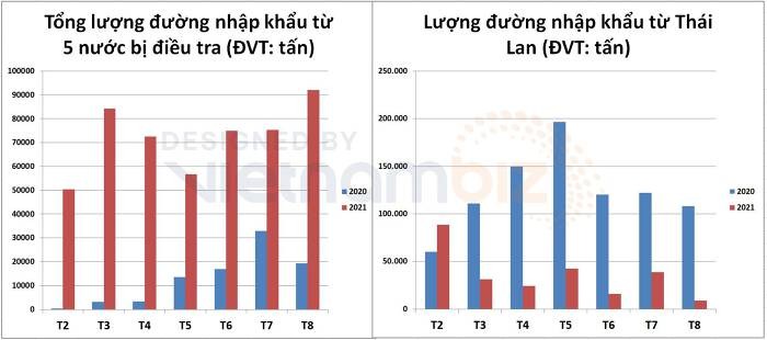 
Nguồn ảnh: Vietnambiz
