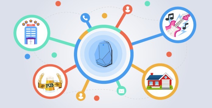 Thu hút khách hàng thông qua các hình thức đăng ký trên website