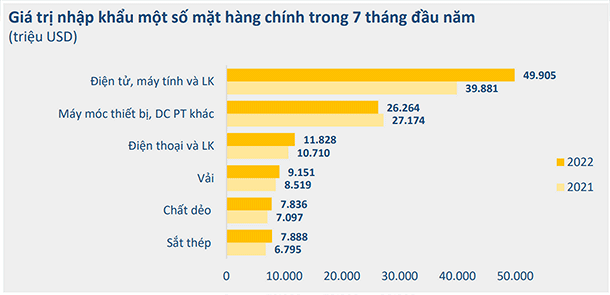 
Nguồn: BVSC
