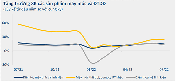 
Nguồn: BVSC
